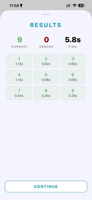 Progress Dashboard 2